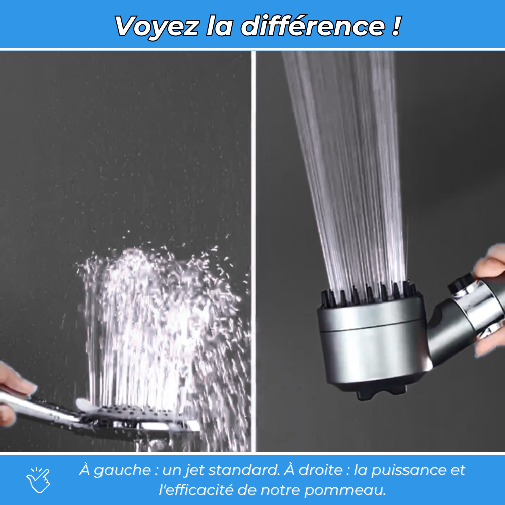 HydroPulse — Technologie multi-jets haute pression.