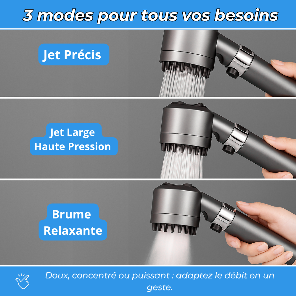 HydroPulse — Technologie multi-jets haute pression.